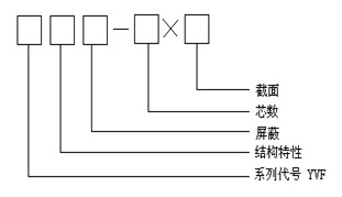 新澳门原料网1688茄子